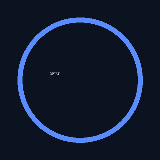 3PEAT Corporate AI Training logo